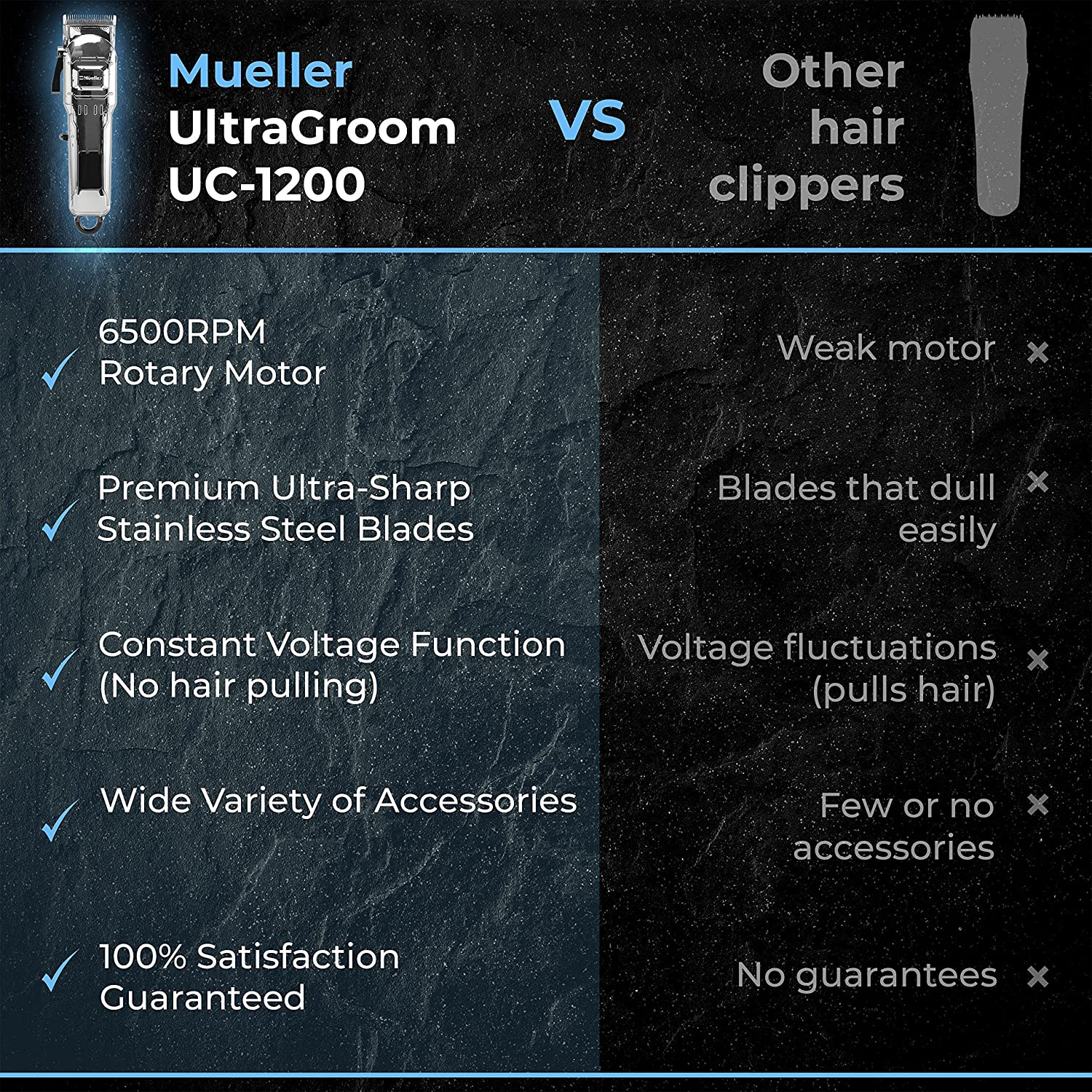 muellerhome_UltraGroom-Cordless-Hair-Clippers-5