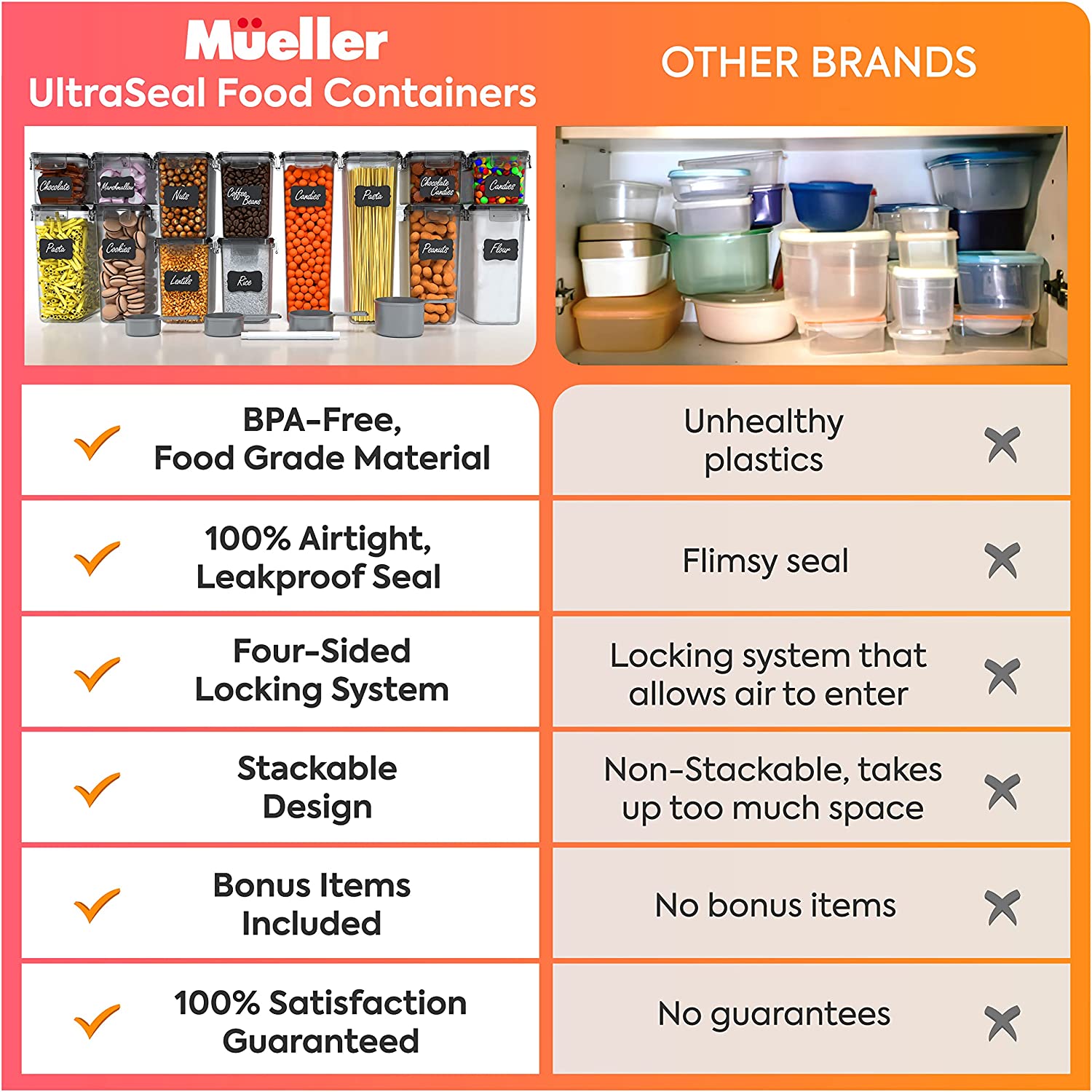 muellerhome_UltraSeal-Food-Storage-Containers-14-Pack-Grey-3